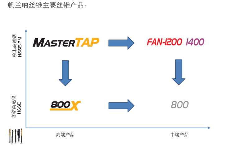 截屏2020-04-27 13.56.53.png